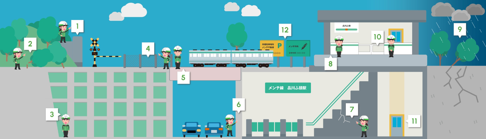 工事内容ページイメージ